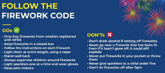 Firework code, RSPCA South London